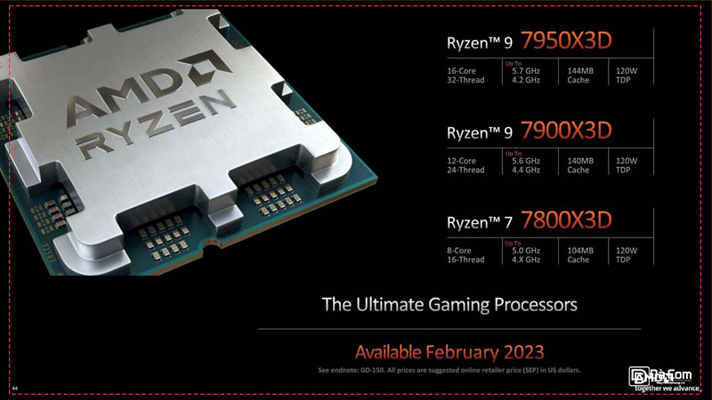 Cpu-amd-ryzen-9-7900x3d-tray-4