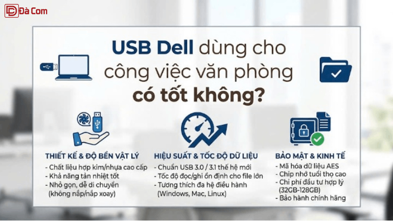 Usb Dell Dùng Cho Công Việc Văn Phòng Có Tốt Không_-2